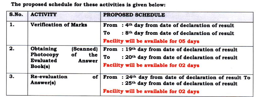 CBSE Re-evaluation