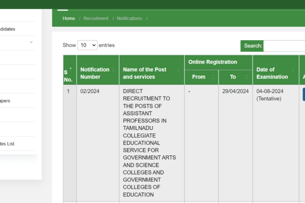 TRB Professors Recruitment 2024: Date Extended TRB Professors Recruitment
