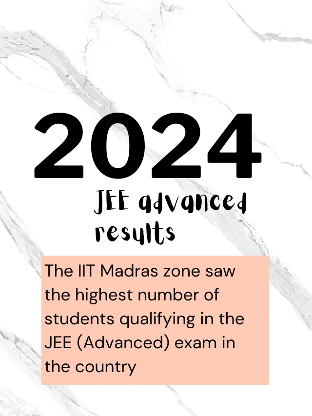 The IIT Madras zone
