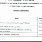 Anna University Admission 2024