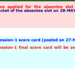 BITSAT Result