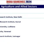 Indian Ranking 2024