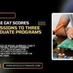 TISS to Use CAT Scores