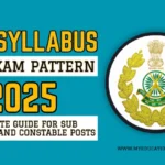 ITBP Syllabus and Exam Pattern 2025
