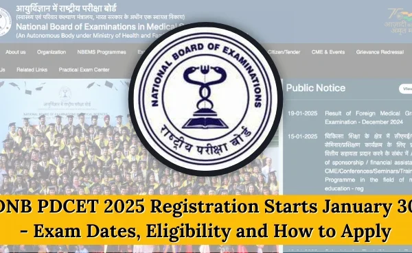 DNB PDCET 2025 Registration