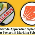 Bank of Baroda Apprentice Syllabus 2025