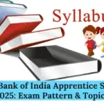 Union Bank of India Apprentice Syllabus 2025