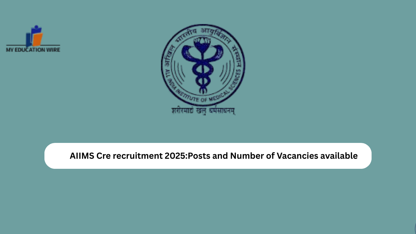 AIIMS Cre recruitment 2025:Posts and Number of Vacancies available