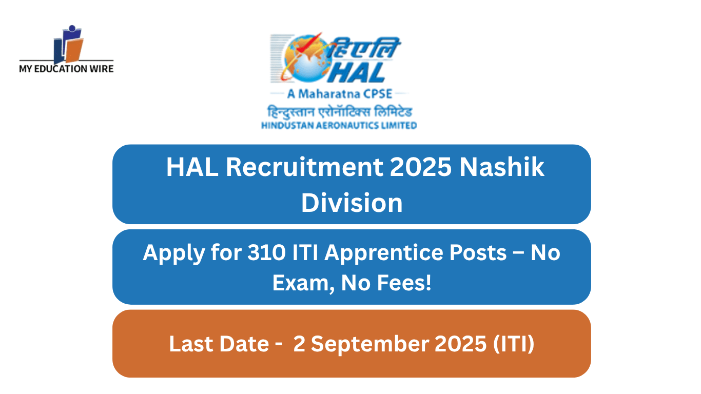 HAL Recruitment 2025 Nashik Division