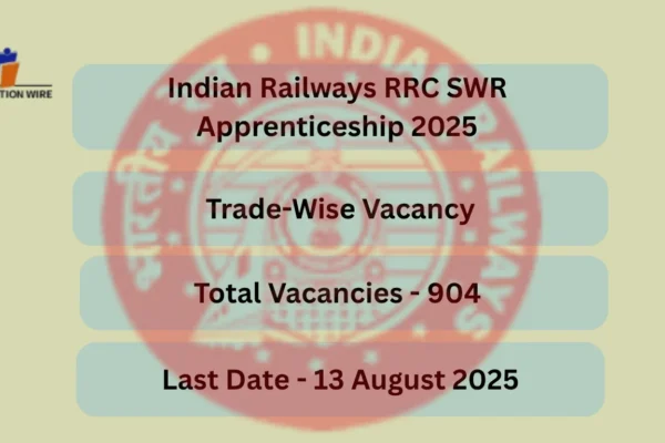 Indian Railways RRC SWR Apprenticeship 2025 – 904 Posts | Trade-Wise Vacancy Indian Railways RRC SWR Apprenticeship 2025