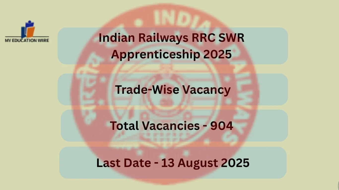 Indian Railways RRC SWR Apprenticeship 2025
