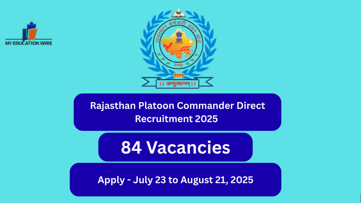 Rajasthan Platoon Commander Direct Recruitment 2025 Application Dates