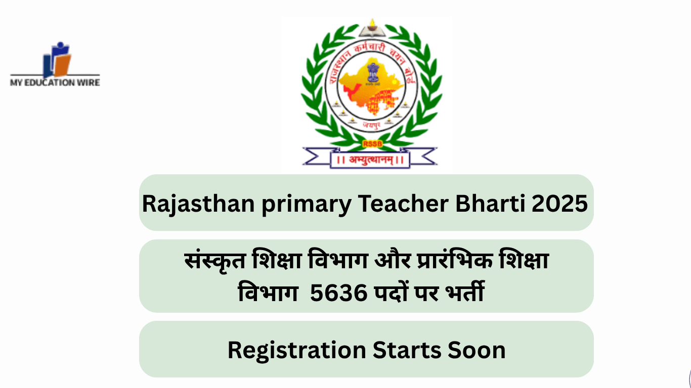 संस्कृत शिक्षा विभाग और प्रारंभिक शिक्षा विभाग 5636 पदों पर भर्ती