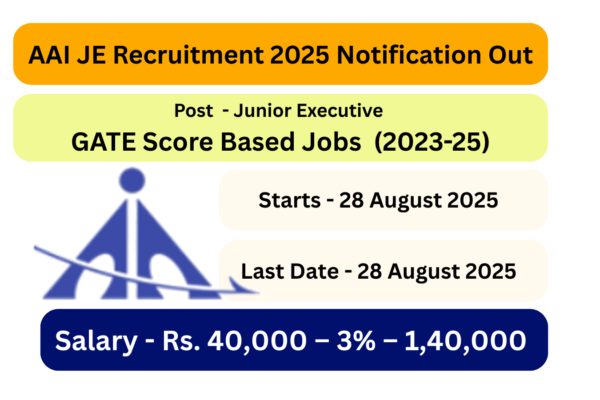 AAI JE Recruitment 2025 Apply | GATE Score Based Jobs, Eligiblity, Salary, Shortlisting & More AAI JE Recruitment 2025 Apply| GATE Score Based Jobs