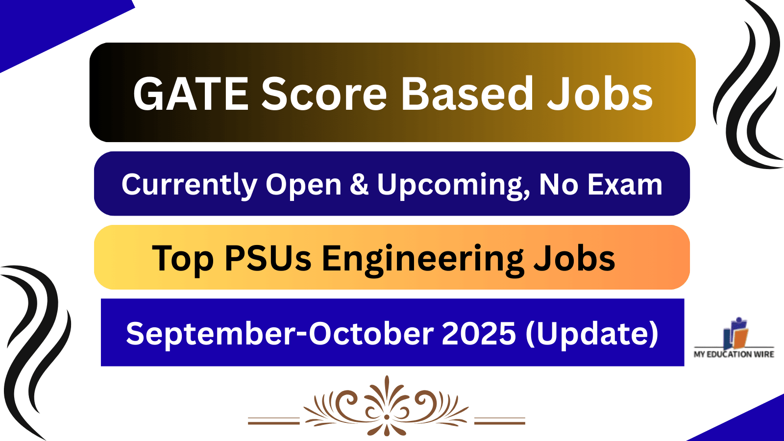 GATE Score Based Jobs Currently Open & Upcoming, No Exam