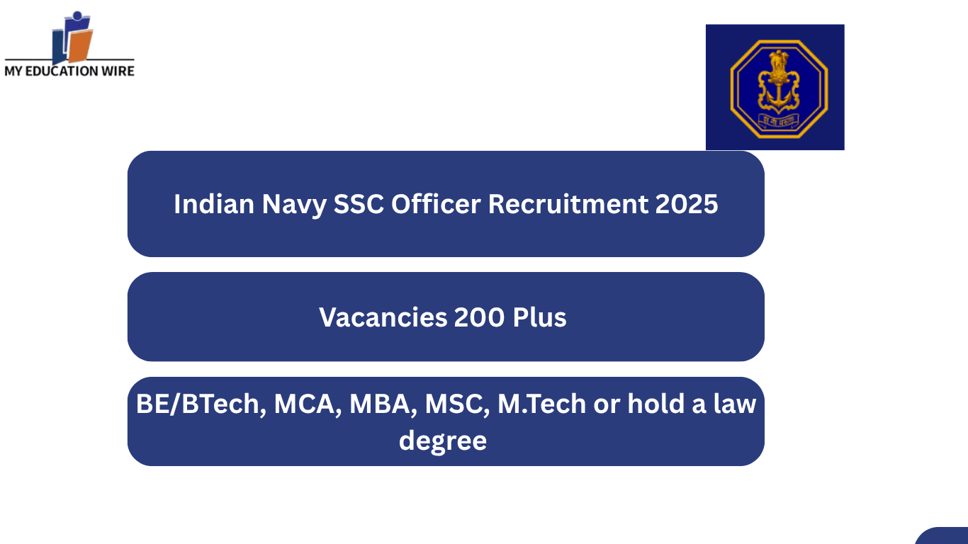 Indian Navy SSC Officer Recruitment 2025 Application Opens From 9 August, Eligibility, fee, Merit, Steps to Apply.