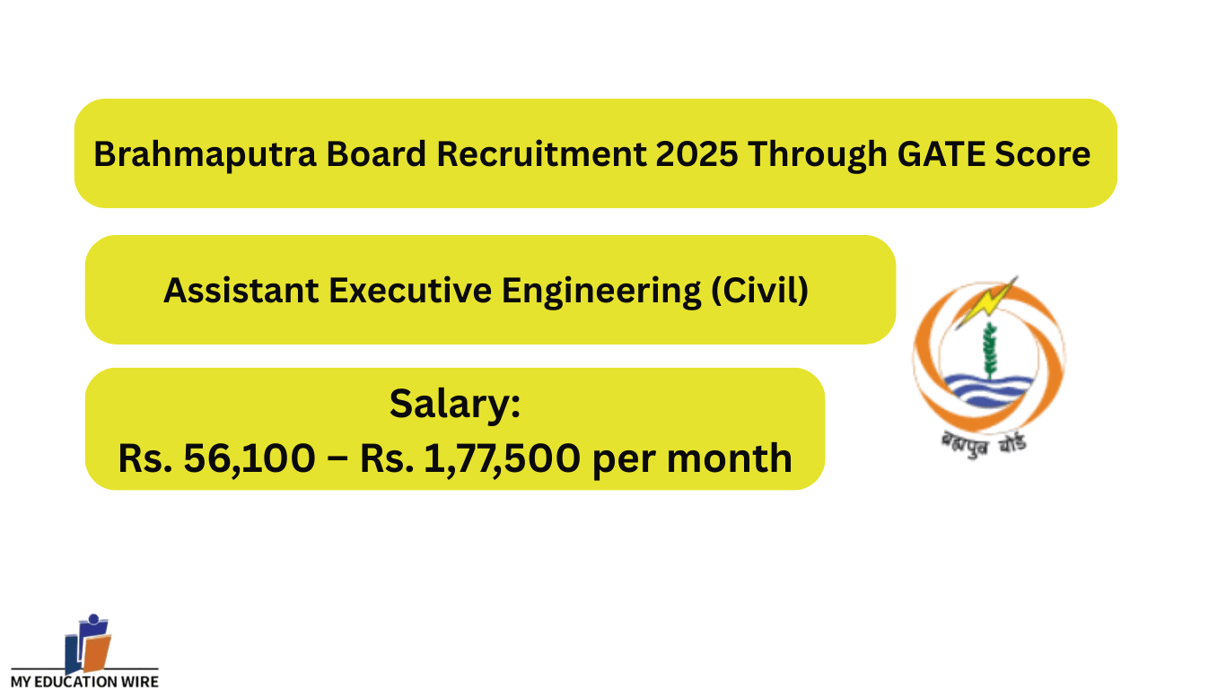 Executive Engineering (Civil) Recruitment 2025 Through GATE Score at Brahmaputra Board, Apply By 1 Oct.