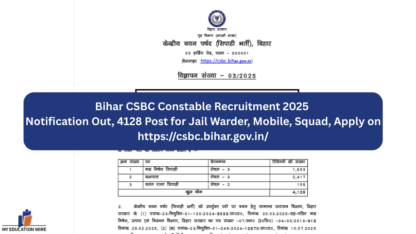 Bihar CSBC Constable Recruitment 2025